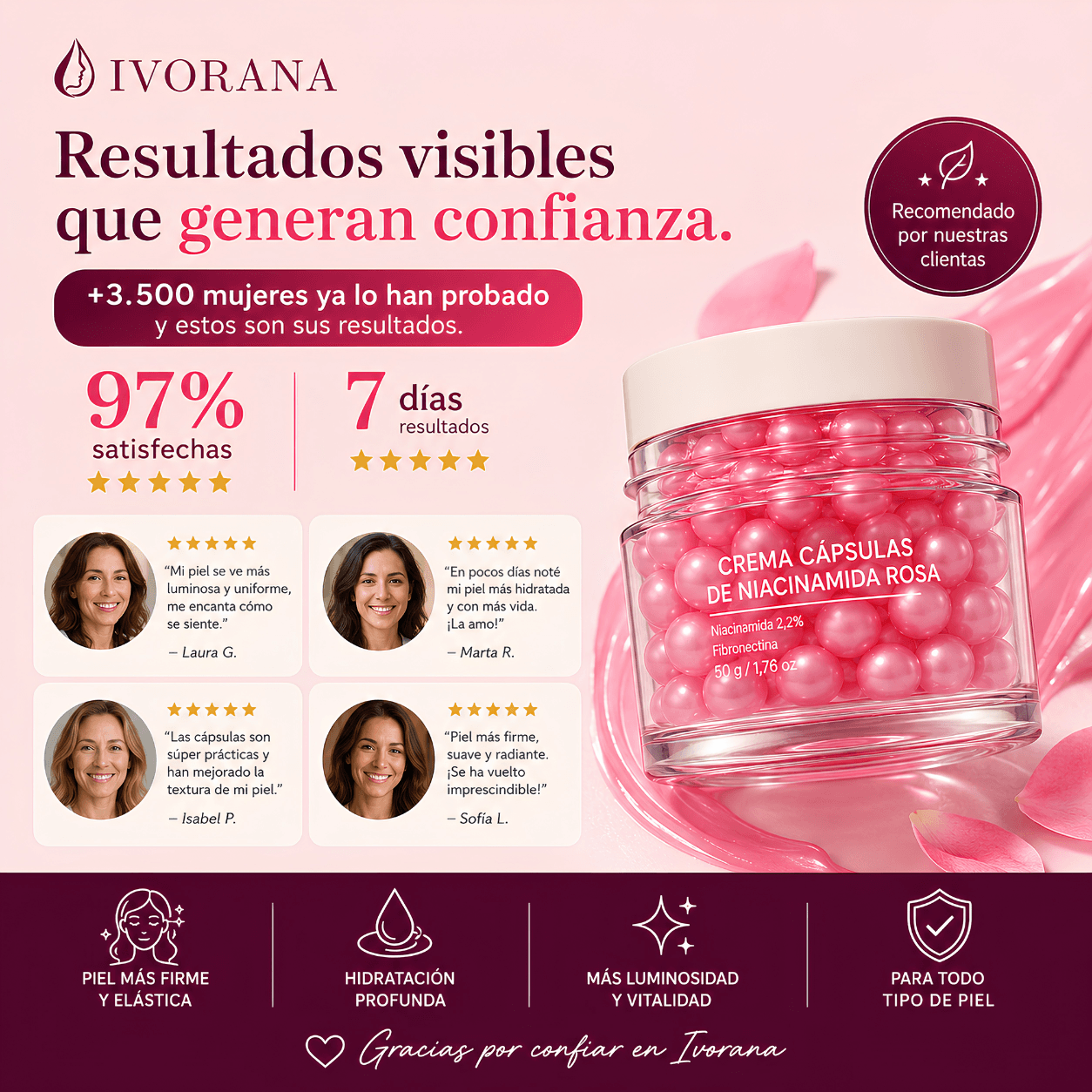 Crema Cápsulas de Niacinamida Rosa