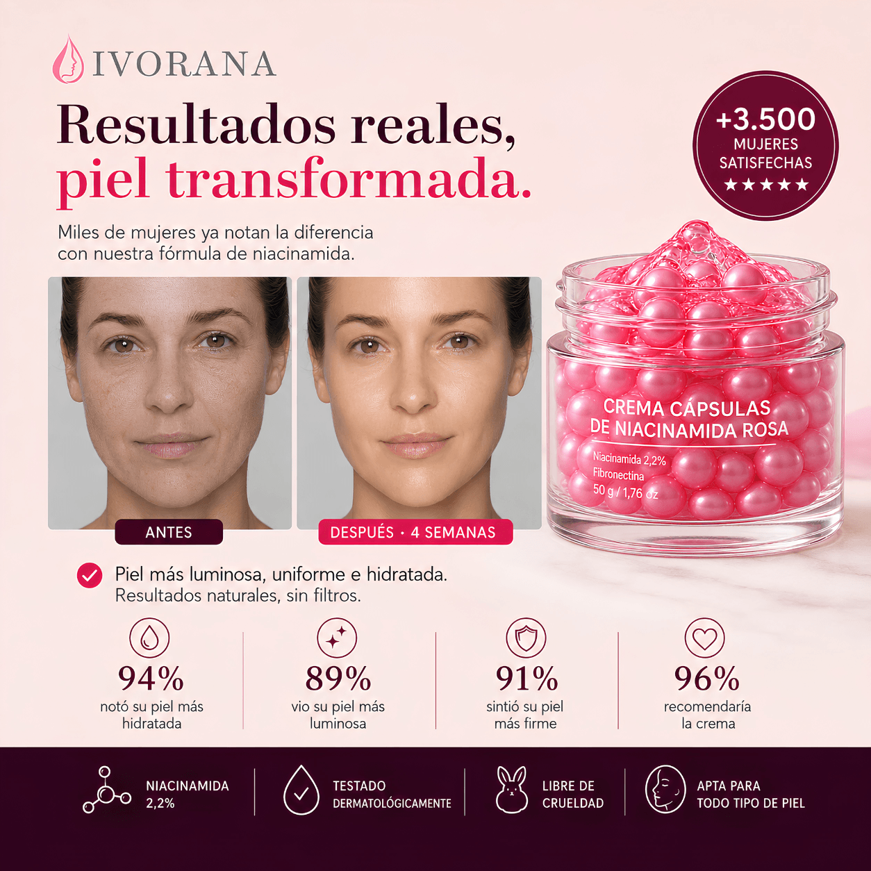 Crema Cápsulas de Niacinamida Rosa