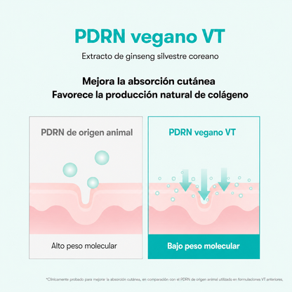 Parches Coreanos PDRN Ojos — Regeneración Intensiva, Anti-Ojeras y Contorno Joven